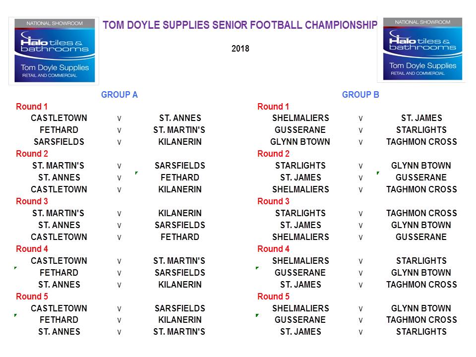 1 Tom Doyle Supplies Senior Football Championship