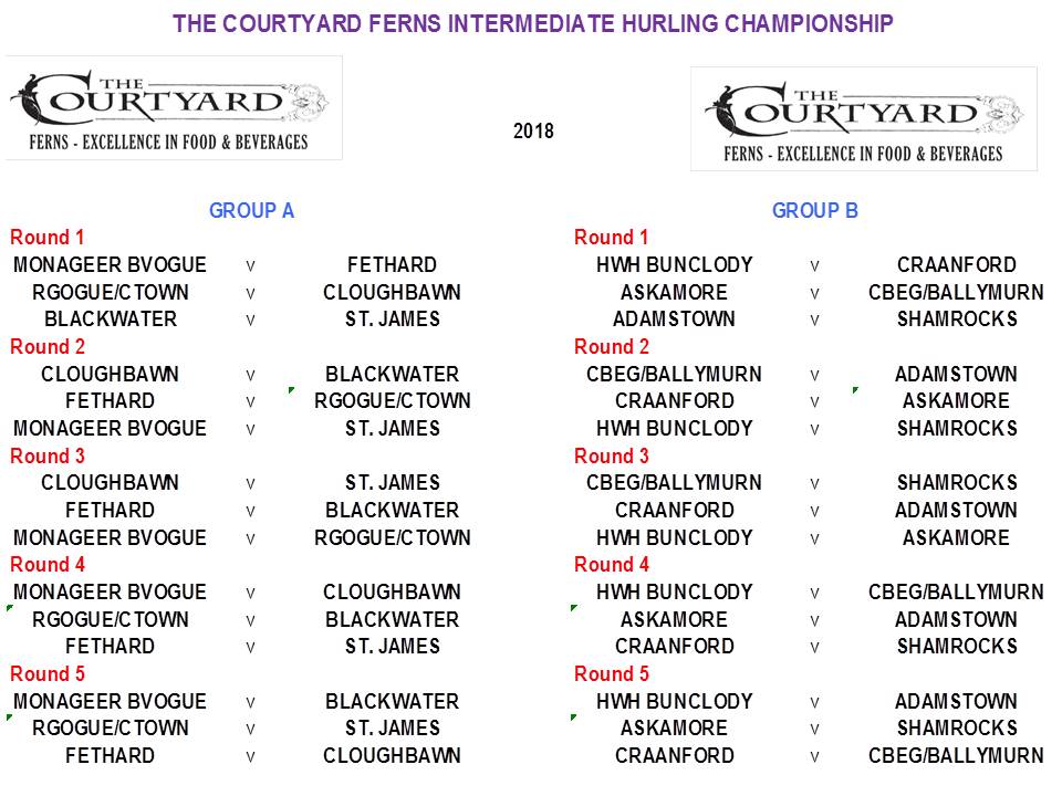2018 Hurling Club Championship Draws