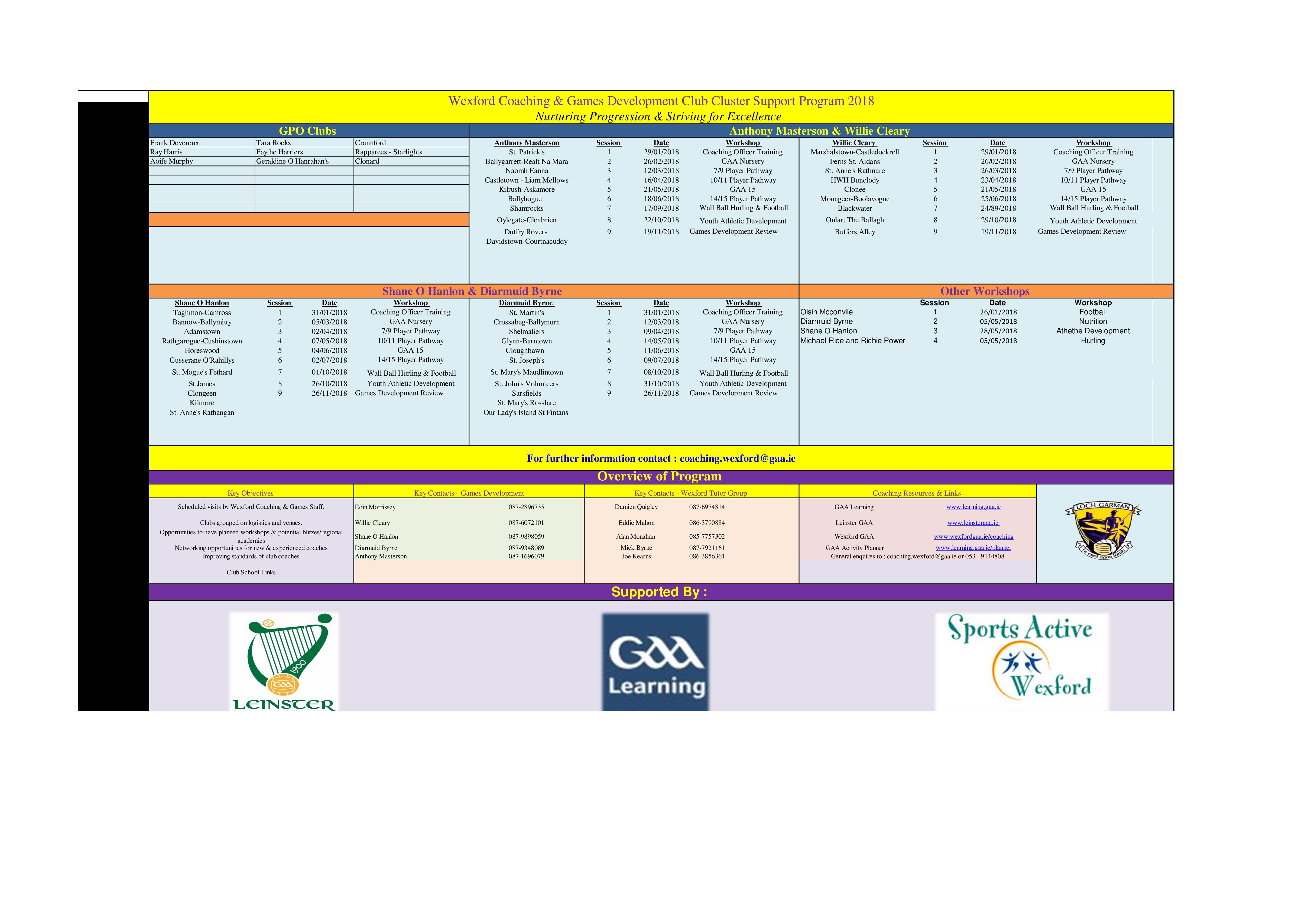 Wexford Coaching and Games Update